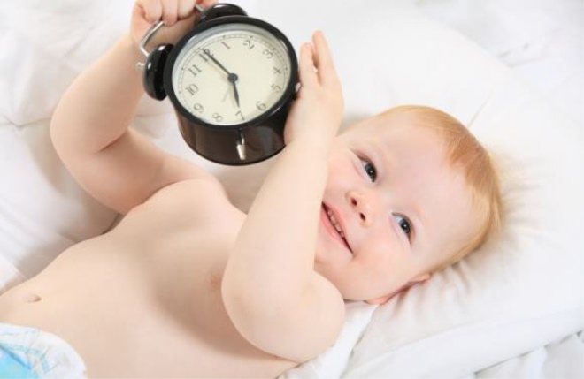My child has confused day and night, what should I do?